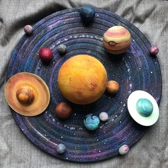 Ideas de maquetas del sistema solar - Dale un extra