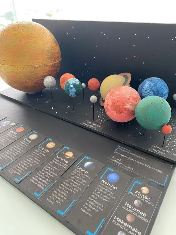Ideas de maquetas del sistema solar - Pintura